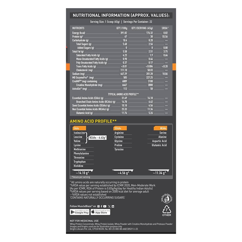 https://img6.hkrtcdn.com/37271/prd_3727055-MuscleBlaze-Biozyme-Whey-PR-2.2-lb-Cookies-Cream_o.jpg
