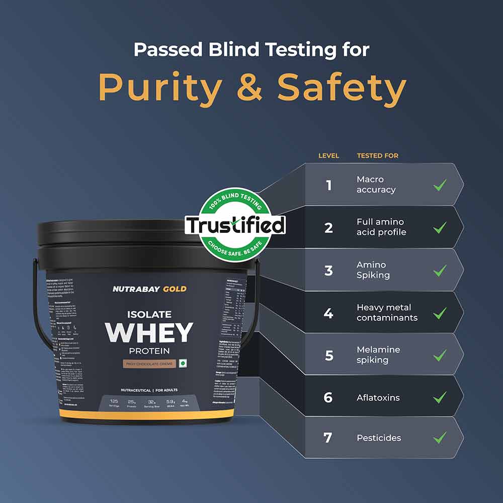 4 - Nutrabay Gold Isolate Whey Protein,  8.8 lb  Rich Chocolate Creme 