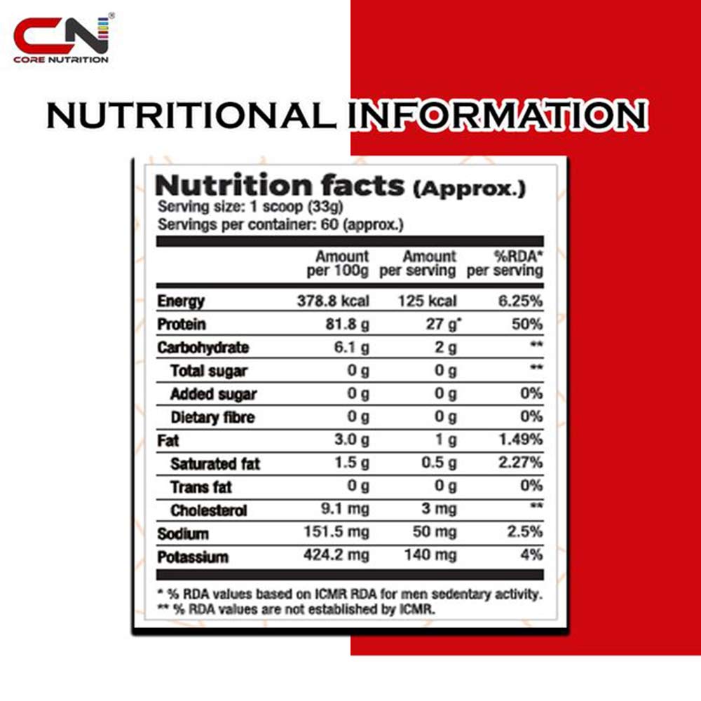 4 - Core Nutrition Core Whey Isolate,  4.4 lb  Chocolate Smoothie 