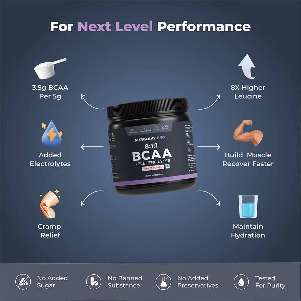 2 - Nutrabay Pro 8:1:1 BCAA + Electrolytes,  0.55 lb  25 Servings  Guava Punch 