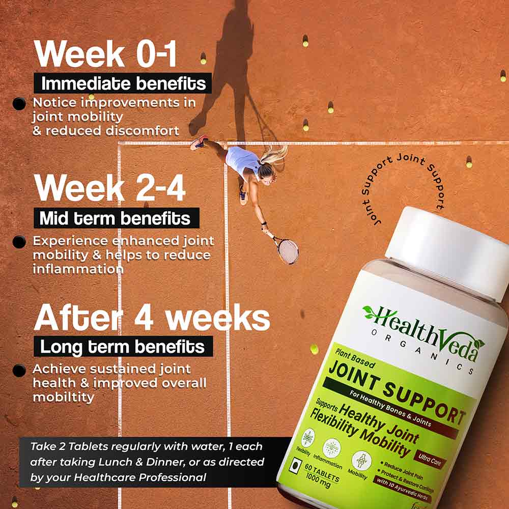 4 - Health Veda Organics Plant Based Joint Support,  60 tablet(s) 