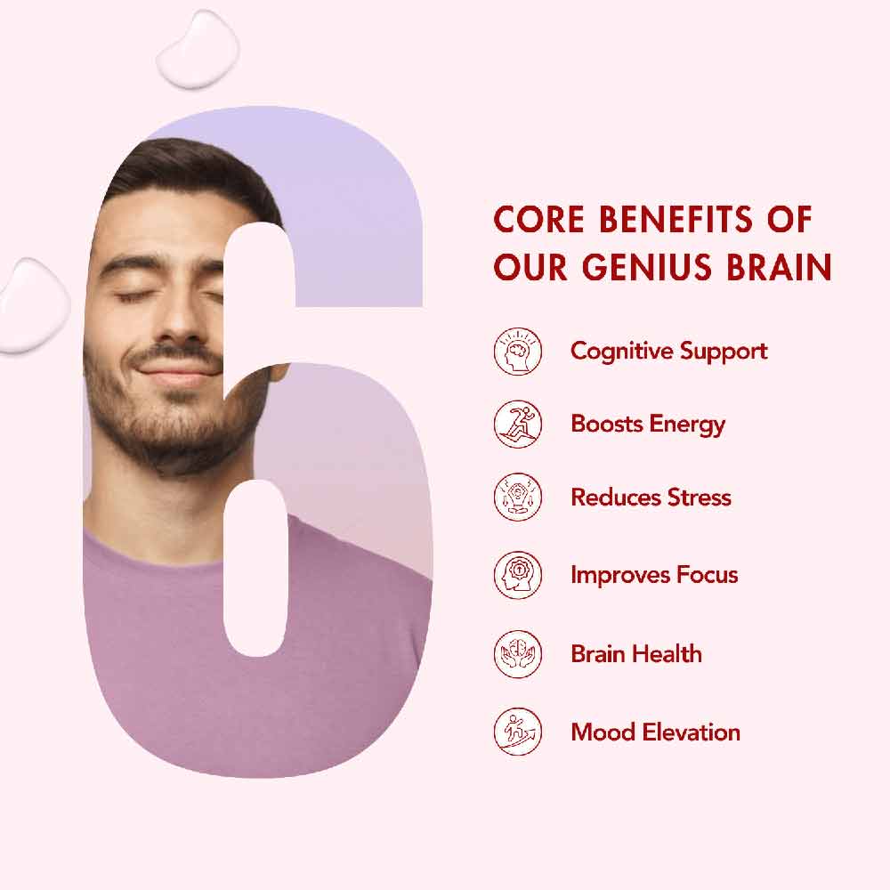 4 - WishNew Wellness Genius Brain,  60 capsules 
