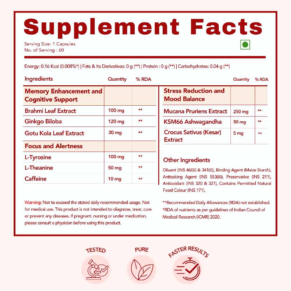 6 - WishNew Wellness Genius Brain,  60 capsules 