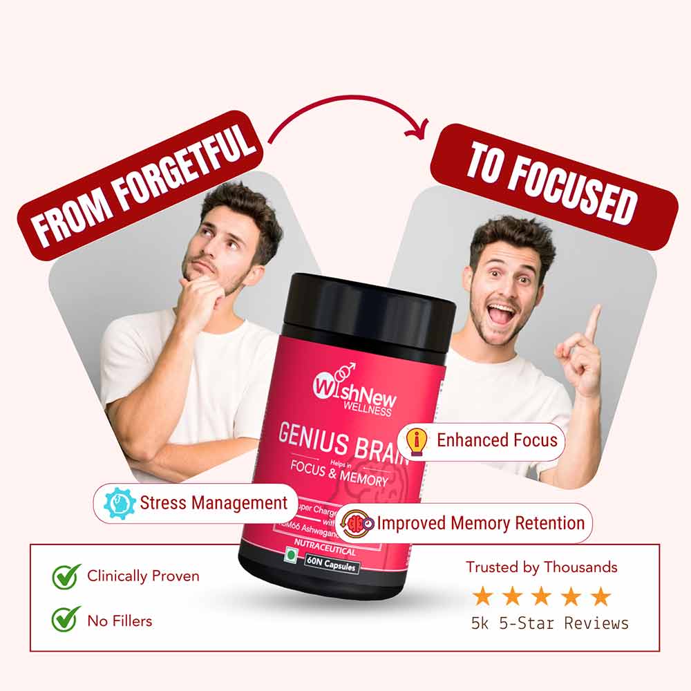 8 - WishNew Wellness Genius Brain,  120 capsules 