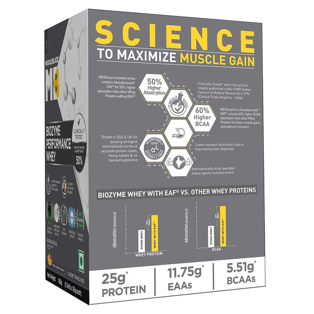 3 - MuscleBlaze Biozyme Performance Whey Protein Powder,  0.39 lb  Magical Mango (Mono Carton)(5x36g) Travel Pack 