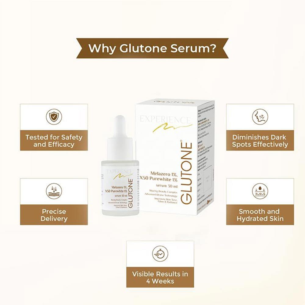 7 - Glutone 1000 Setria Glutathione Effervescent 15 Tablets & Skin Brightening Serum Combo,  for Evens Skin Tone  30 ml 
