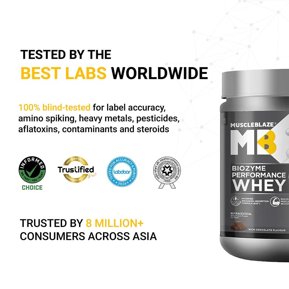 https://img6.hkrtcdn.com/39079/prd_3907875-MuscleBlaze-Biozyme-Performance-Whey-1.1-lb-Rich-Chocolate_o.jpg