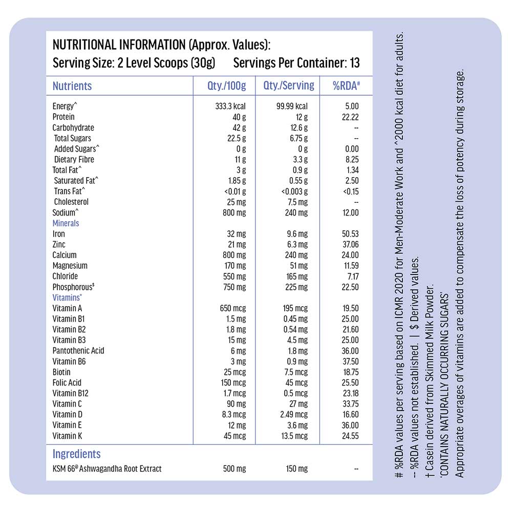 9 - HK Vitals Protein Active,  0.88 lb  Chocolate