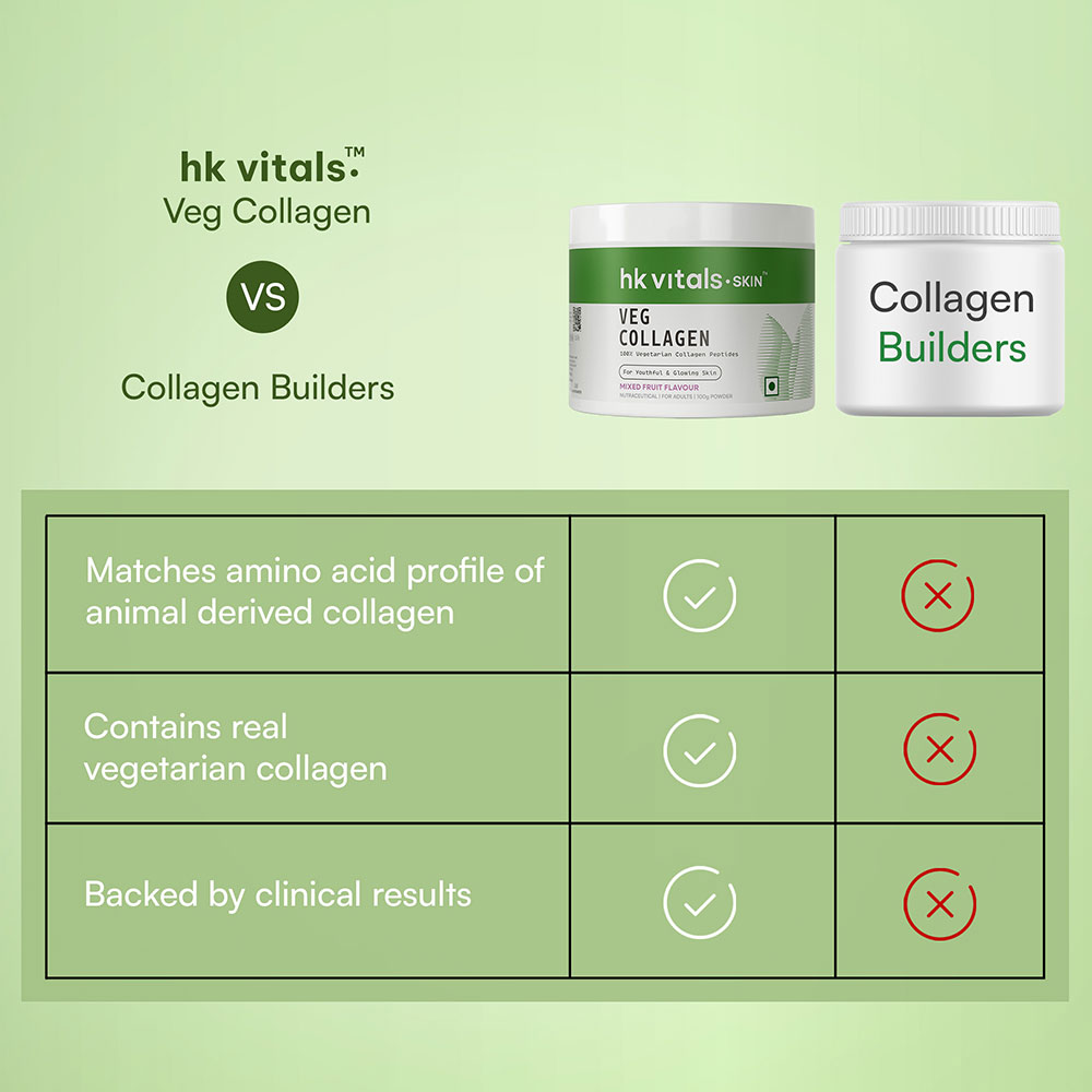 6 - HK Vitals Skin Radiance Collagen,  Veg  100 g  Mixed Fruit