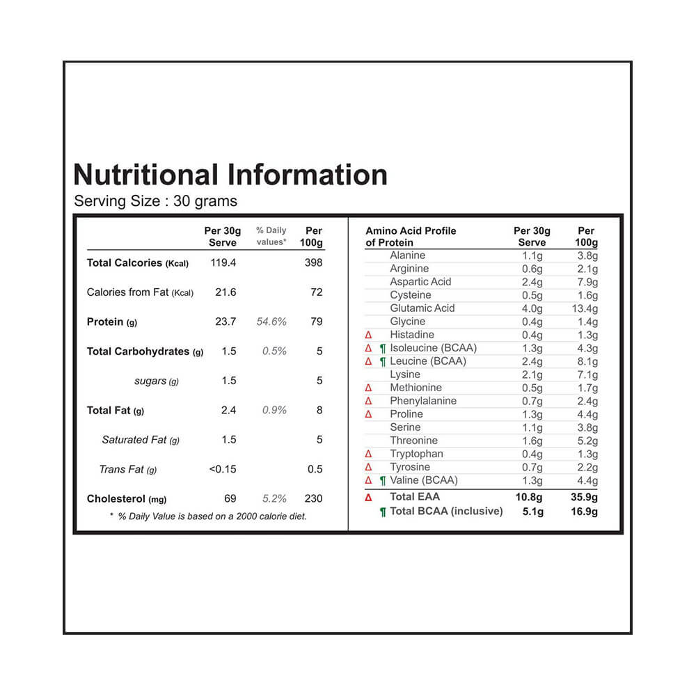 supplement - Sinew Nutrition Instantised Whey Protein Concentrate 79,  2.2 lb  Unflavoured 