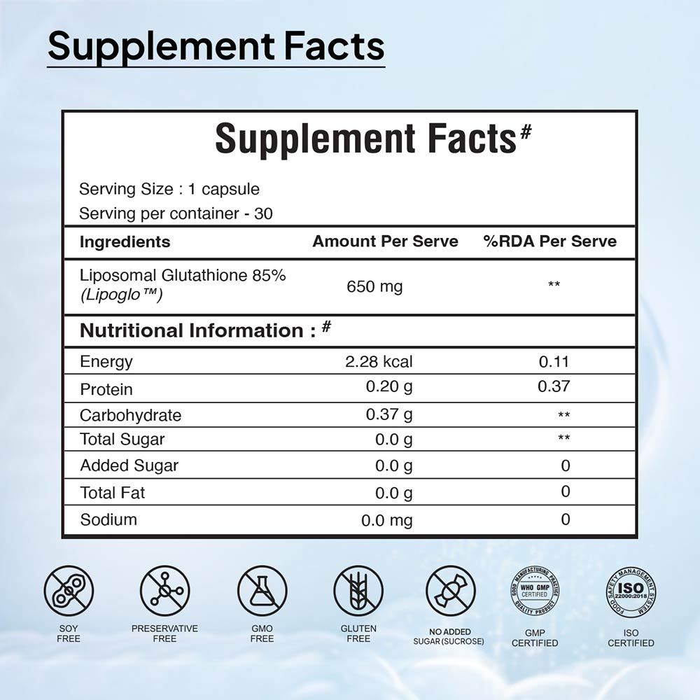 8 - Miduty Liposomal Glutathione 85%,  Unflavoured  30 capsules 