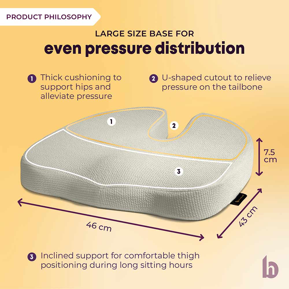 5 - betterhood Coccyx Seat Cushion,  Grey  for Chair 