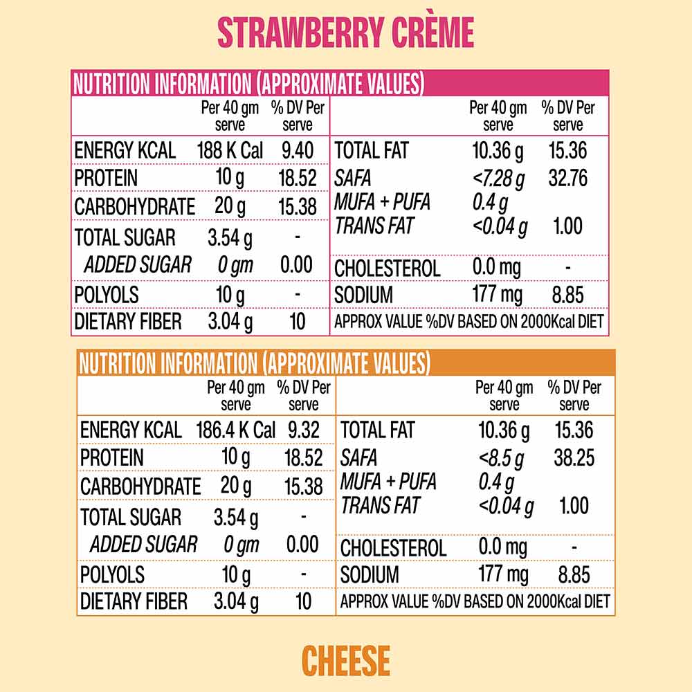 3 - Superyou Protein Wafer Bars Combo,  10 bar(s)  Strawberry Creme & Cheese 