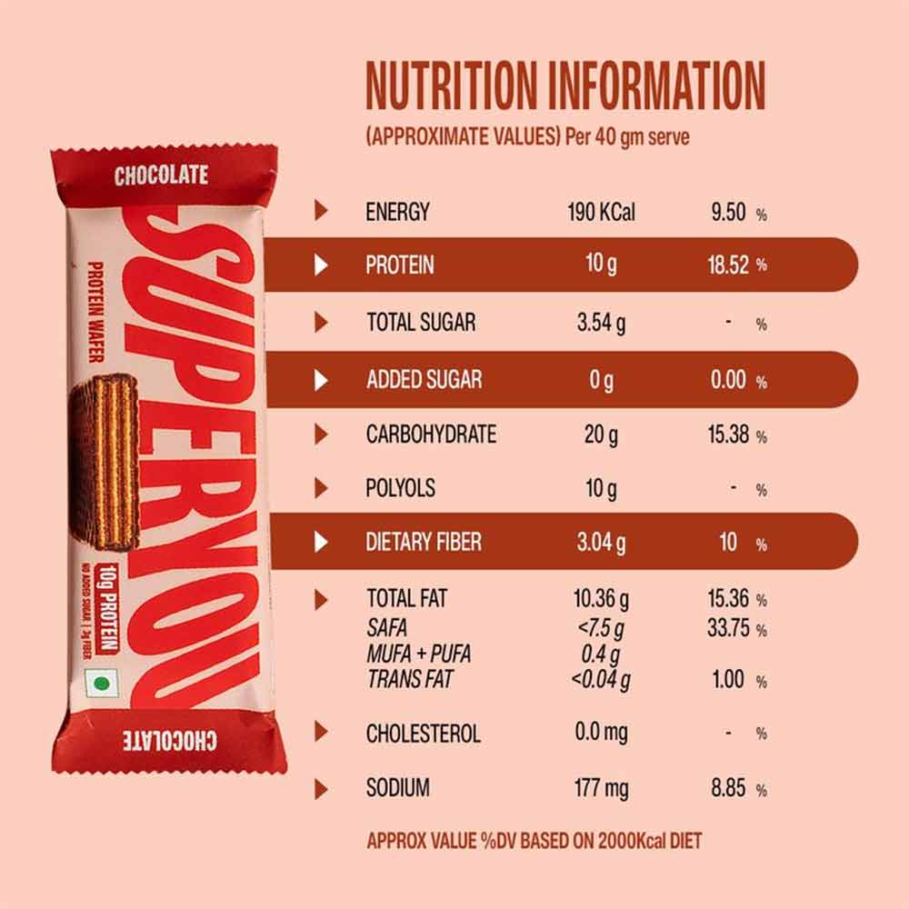 3 - Superyou Protein Wafer Bar,  1 bar(s)  Chocolate 