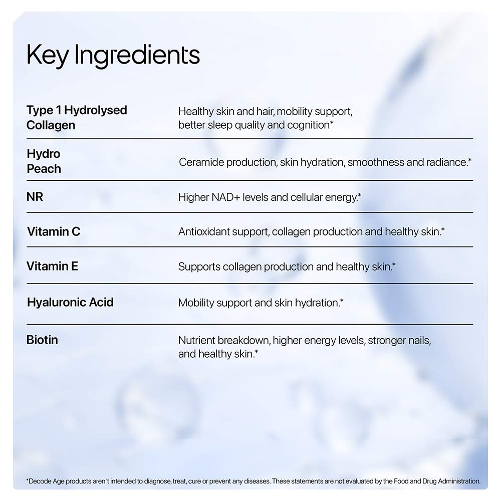 6 - Decode Age OptiAge Collagen Peptide,  75 g  Unflavoured 