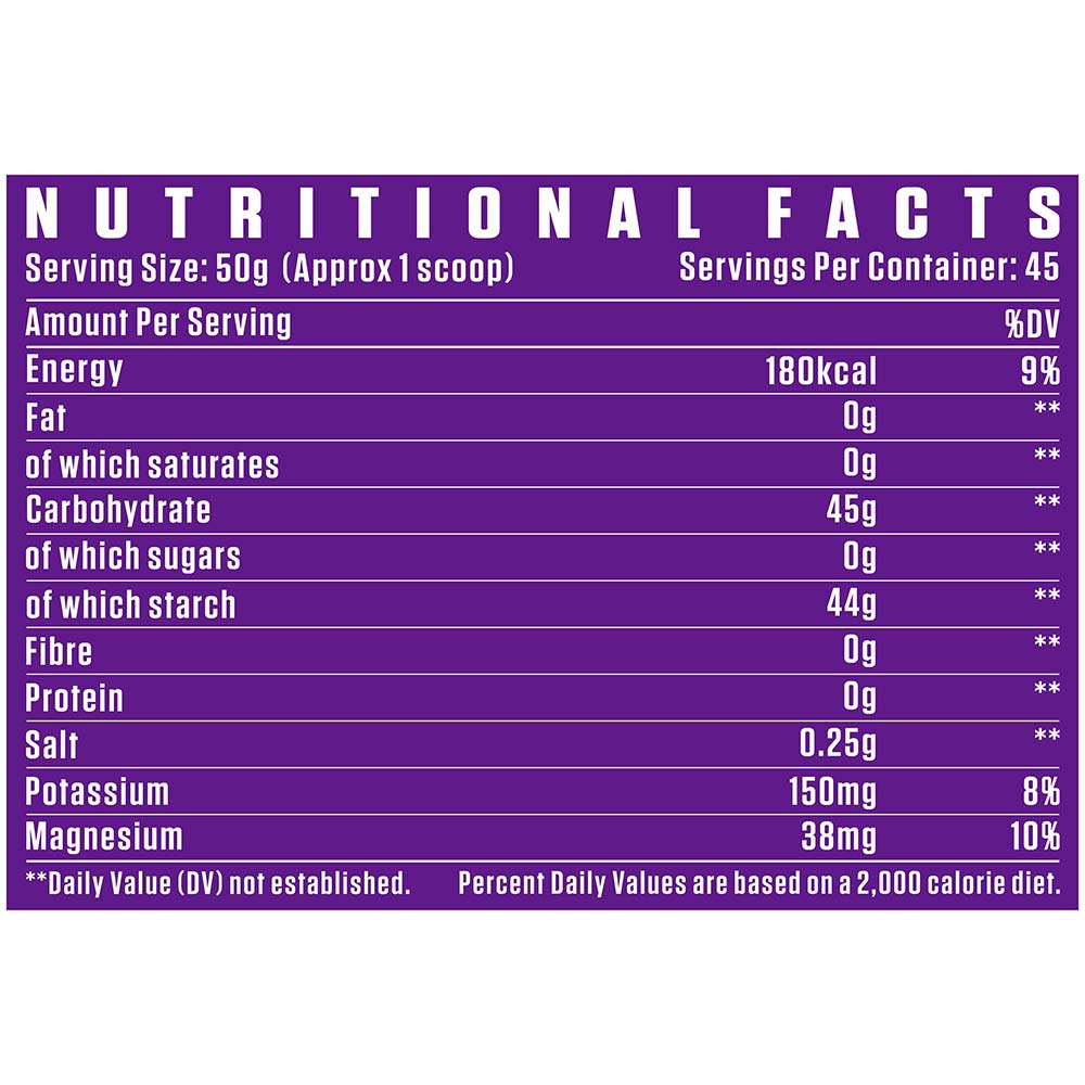 2 - Dennis James Signature Series Vitargo Loaded Carbs,  5 lb  Watermelon 
