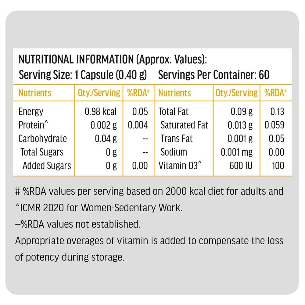 Vitamin D3 amd Omega-3 60 Caps Combo