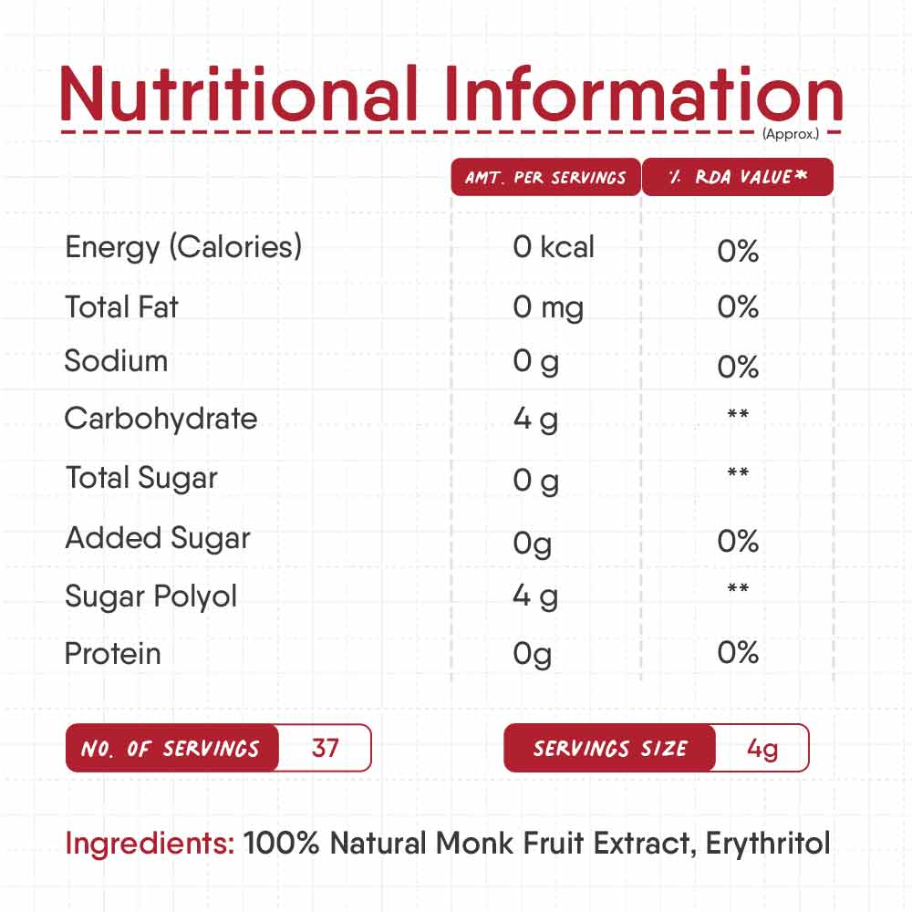 3 - TruNativ Everyday Sweet (Pack of 2),  400 g 