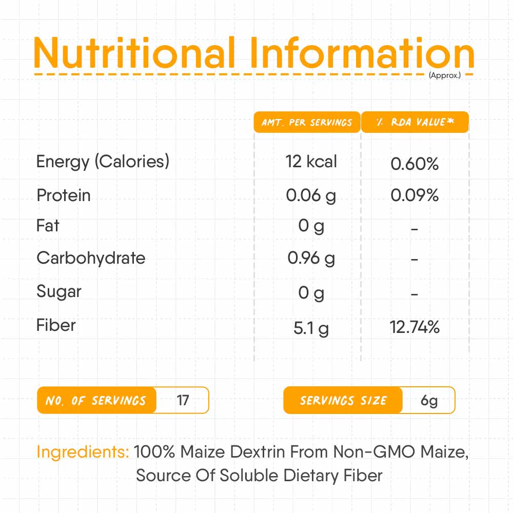 7 - TruNativ Everyday Fiber,  100 g  Unflavoured (Pack of 2) 