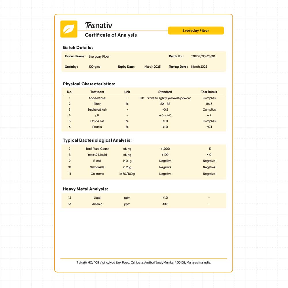 10 - TruNativ Everyday Fiber,  100 g  Unflavoured (Pack of 2) 