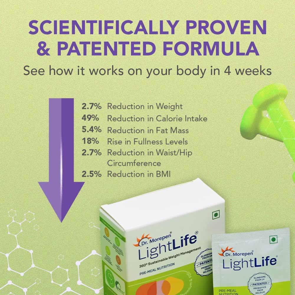 4 - Dr. Morepen LightLife Pre-Meal Nutrition,  10 sachets/pack  Green Apple (Pack of 6) 