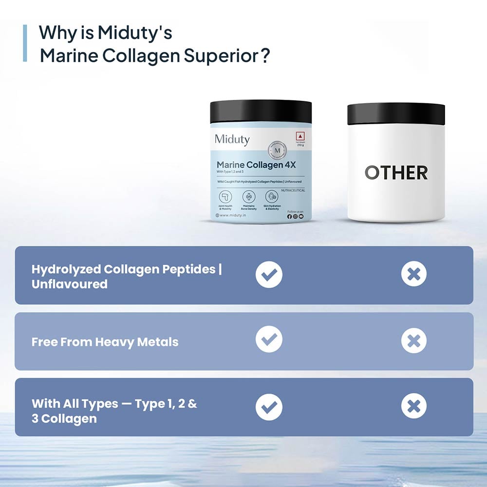 5 - Miduty Marine Collagen 4X,  210 g  Unflavoured 