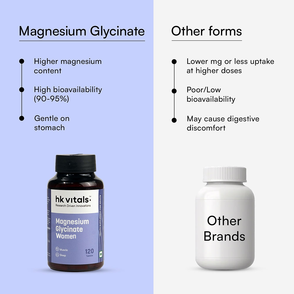7 - HealthKart HK Vitals Magnesium Glycinate,  Unflavoured - Women  120 tablet(s)