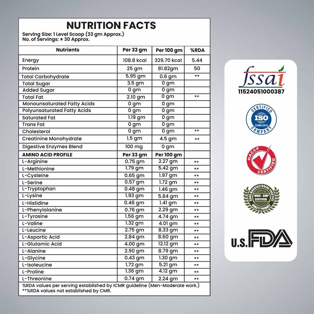 5 - DR. HARLE Alpha Whey Protein,  2.2 lb  Belgian Chocolate 