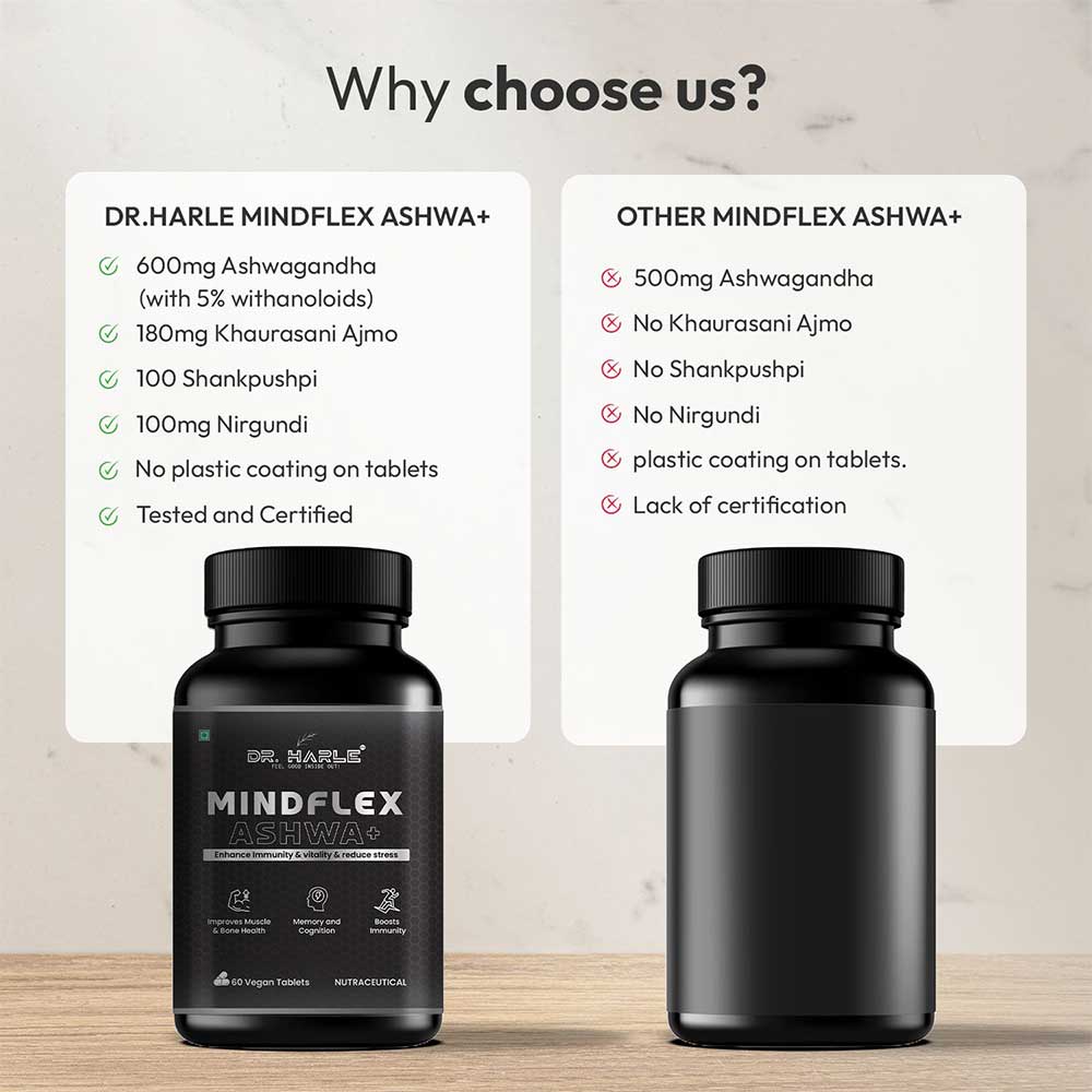 3 - DR. HARLE MindFlex Ashwa +,  60 tablet(s) 