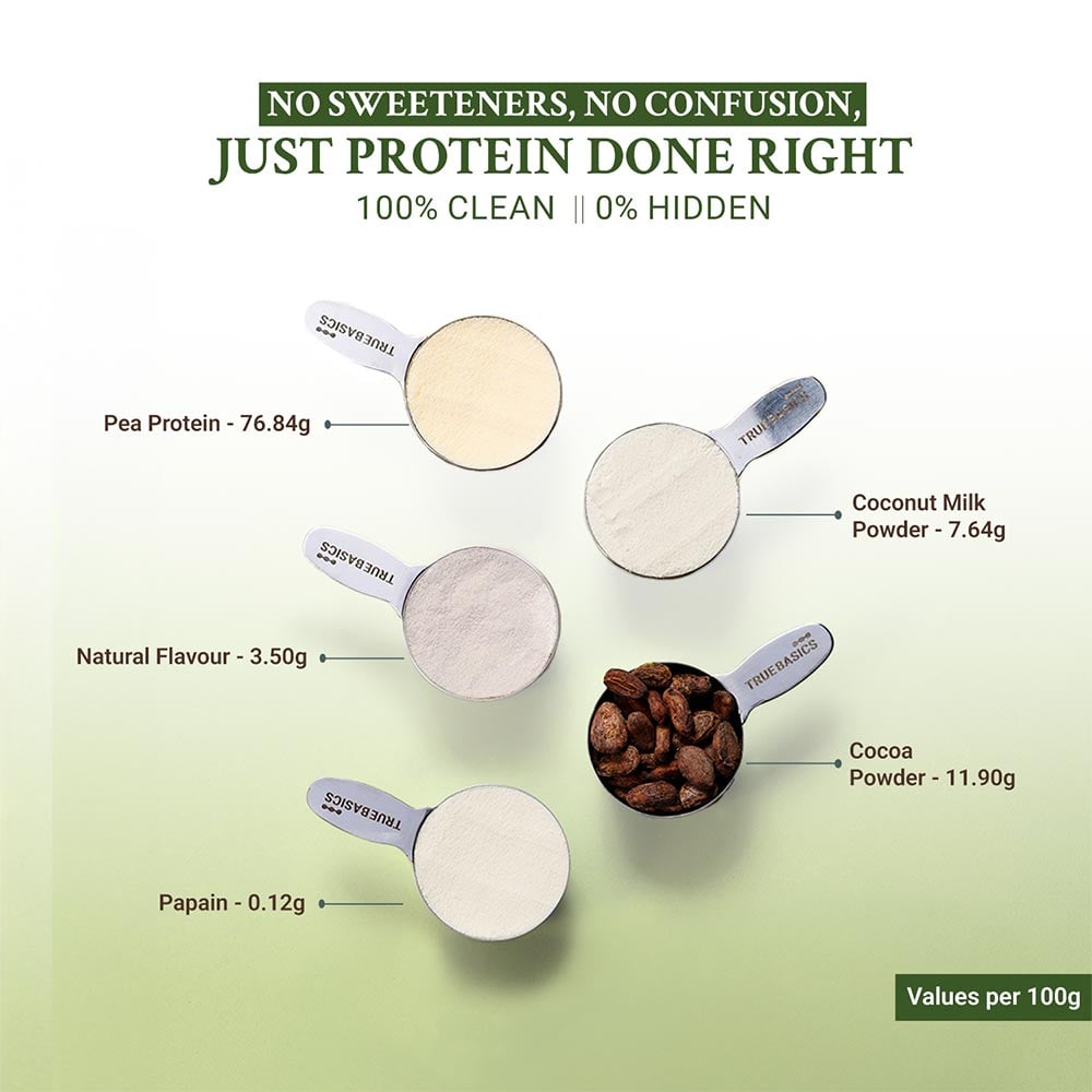 5 - TrueBasics Clean Plant Protein,  2.2 lb  Chocolate