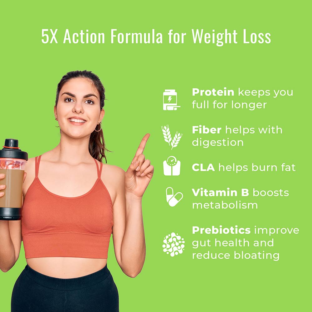 https://img6.hkrtcdn.com/40735/prd_4073415-Incredio-Slim-Shake-480-g-Chocolate_o.jpg