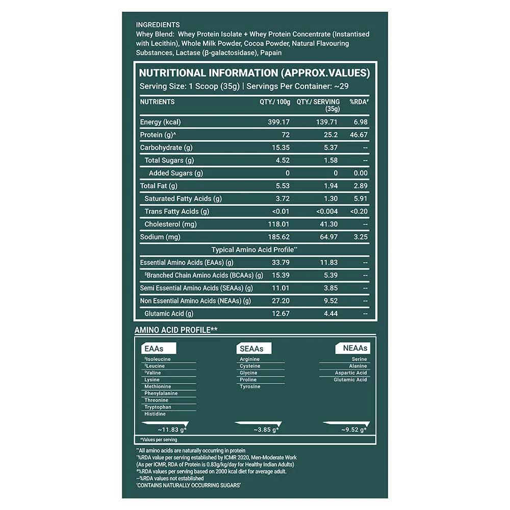 TrueBasics Clean Whey Protein Isolate + Concentrate 2.2 lb Chocolate & Steel Pro Shaker 700 ml Combo