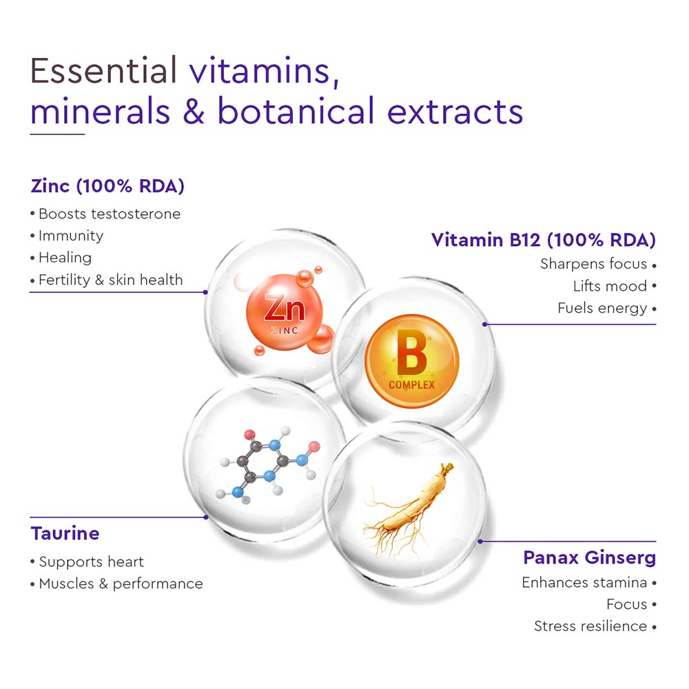 4 - VLCC Clinic Proceuticals Multivitamins for Men,  50 tablet(s)  Unflavoured 