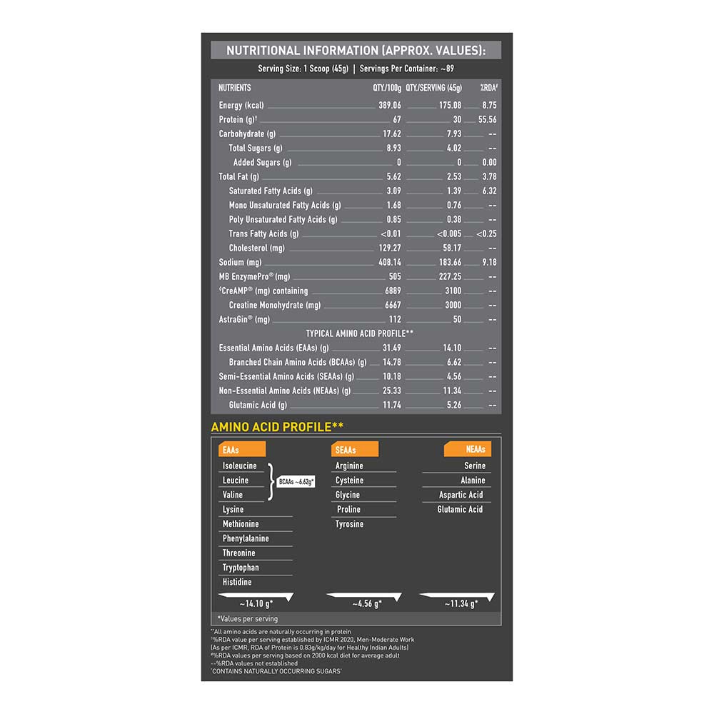 6 - MuscleBlaze Biozyme Whey PR,  8.8 lb  Chocolate Fudge