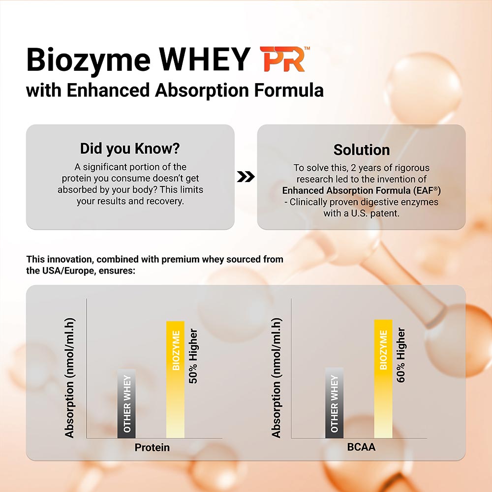 5 - MuscleBlaze Biozyme Whey PR,  8.8 lb  Chocolate Fudge