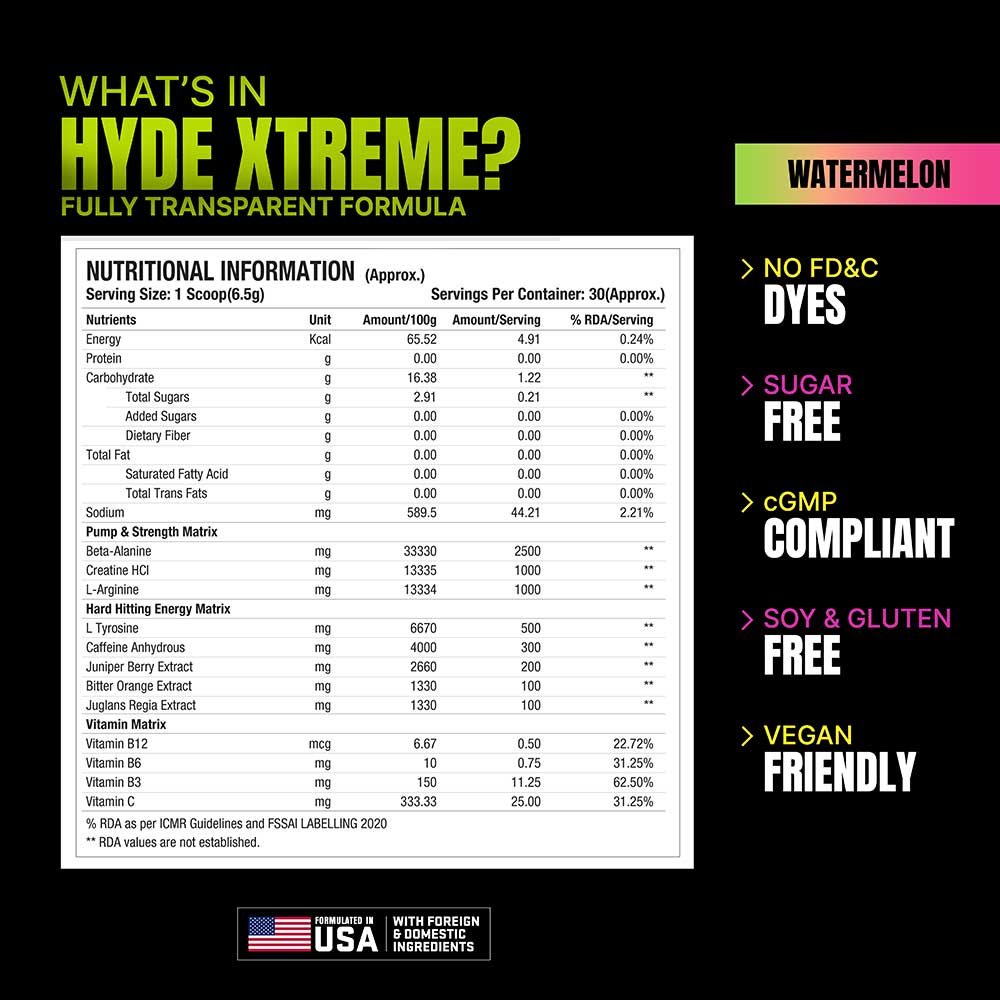 2 - ProSupps Hyde Xtreme Pre Workout,  0.42 lb  Watermelon 