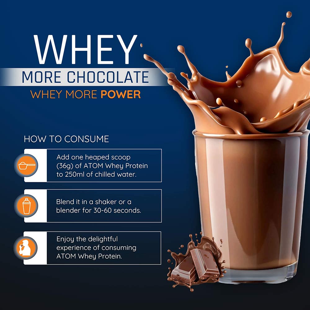 7 - AS-IT-IS Nutrition ATOM Whey Protein with Enzymes,  2 lb  Double Rich Chocolate 