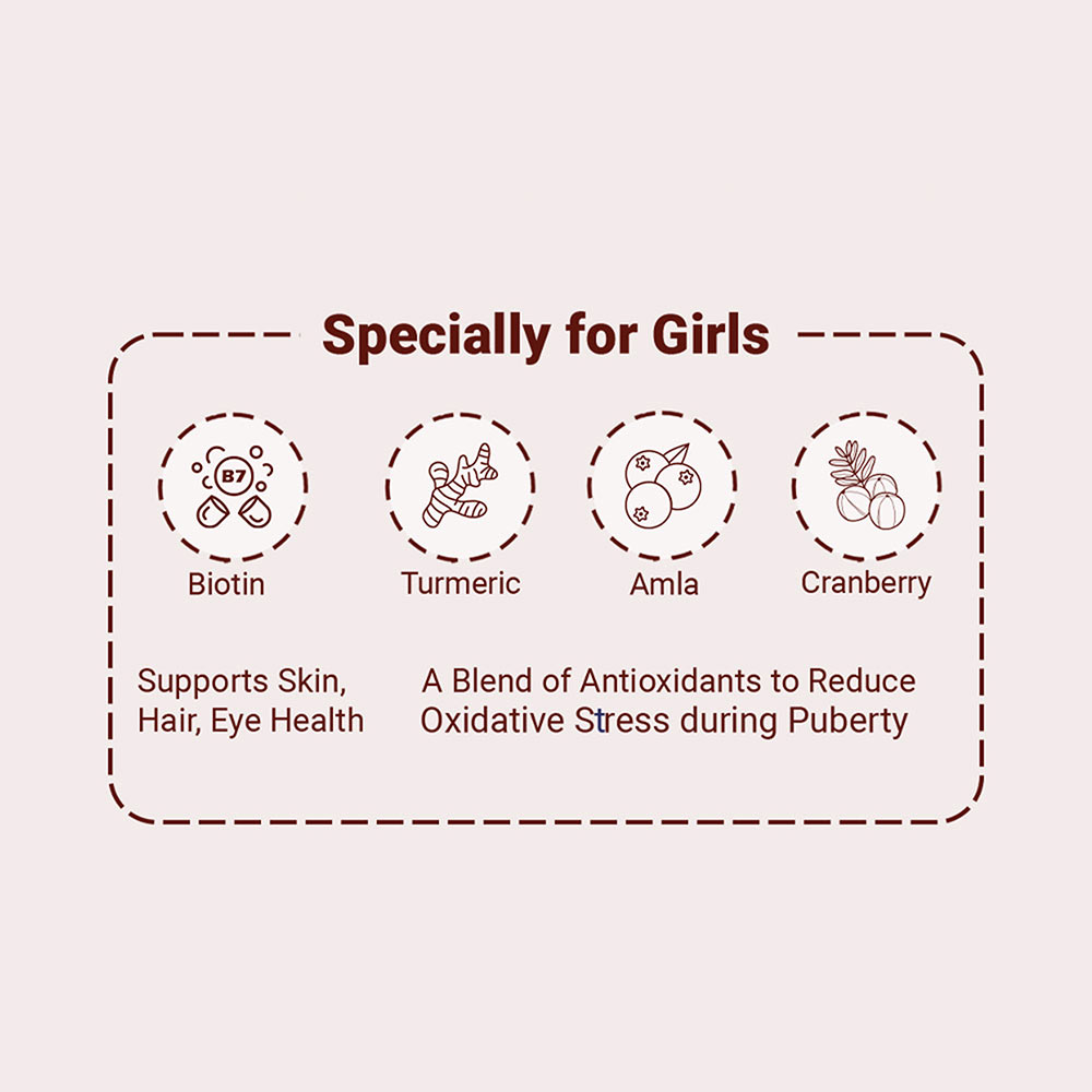 5 - Supermilk Gritzo Height+ for 13+ Yrs Girls Personalized Protein & Nutrition Drink Mix,  800 g  Double Chocolate