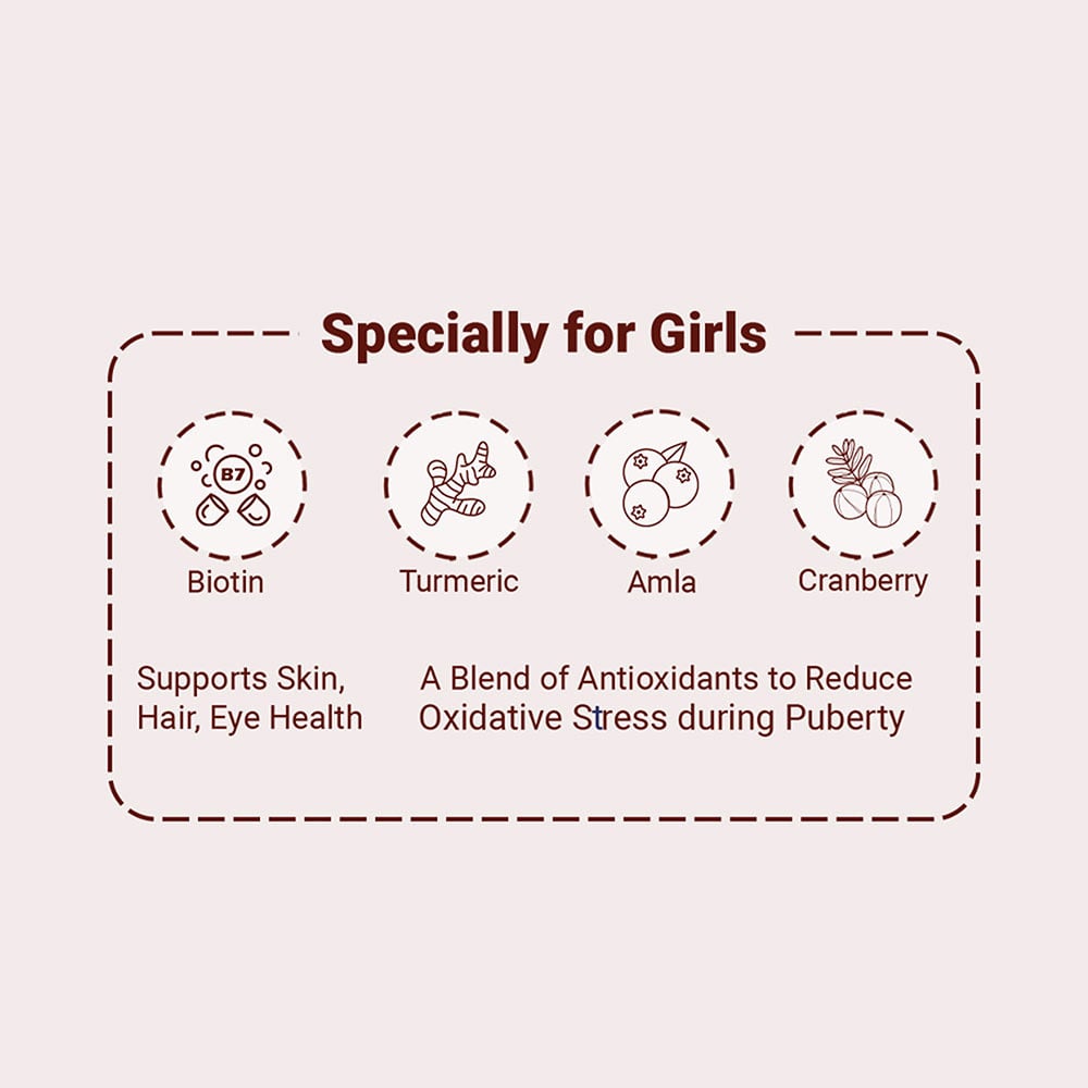5 - Supermilk Height+ for Girl 13+ years,  800 g  Double Chocolate  13+ Yrs  Girl  Height+  With Unrefined Sugar