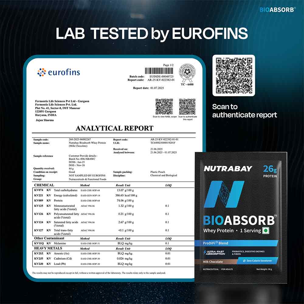 3 - Nutrabay BioAbsorb Whey Protein,  0.07 lb  Milk Chocolate 