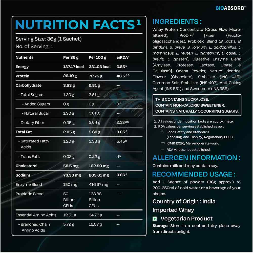 8 - Nutrabay BioAbsorb Whey Protein,  0.07 lb  Milk Chocolate 
