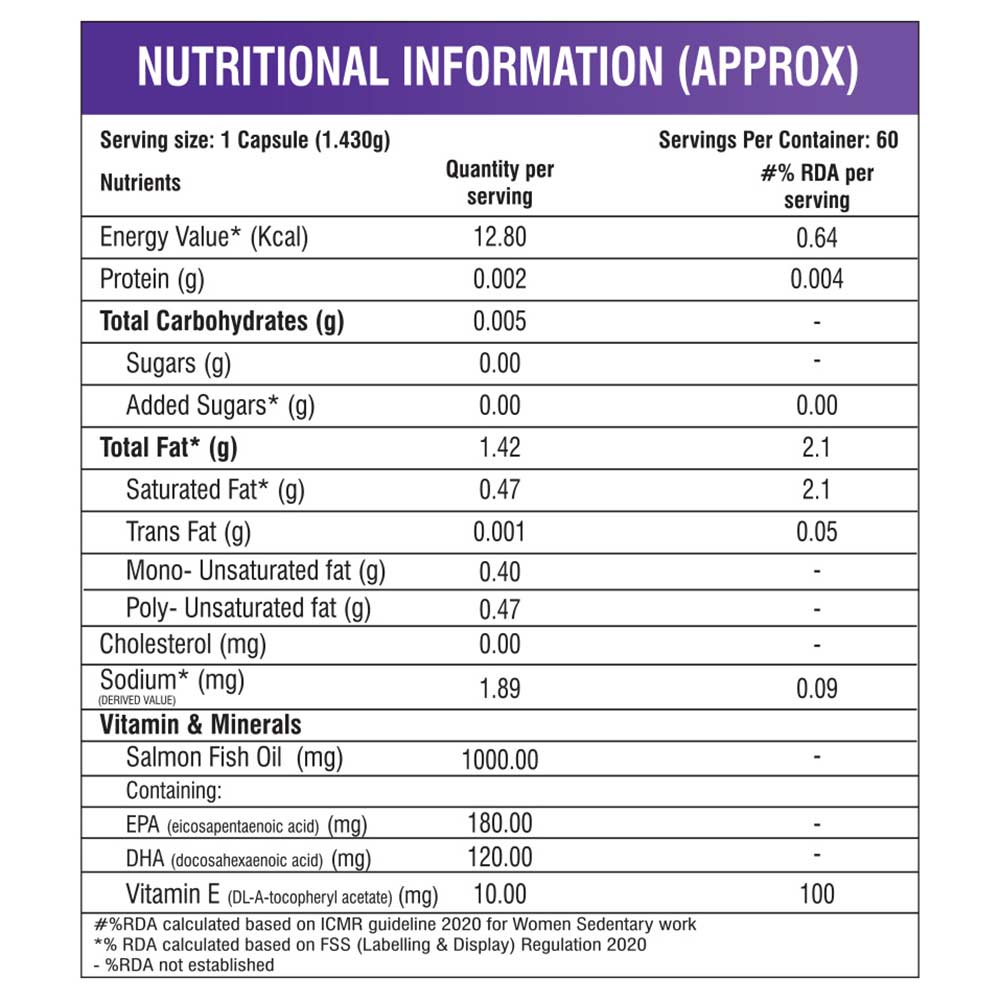 7 - Proquest Fish Oil 1000mg,  60 softgels 