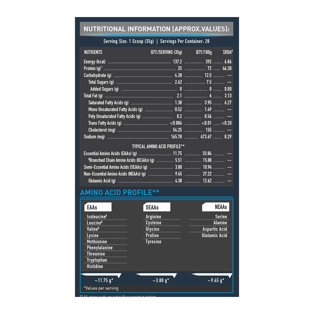 5 - MuscleBlaze Whey Protein,  2.2 lb  Cookies and Cream 