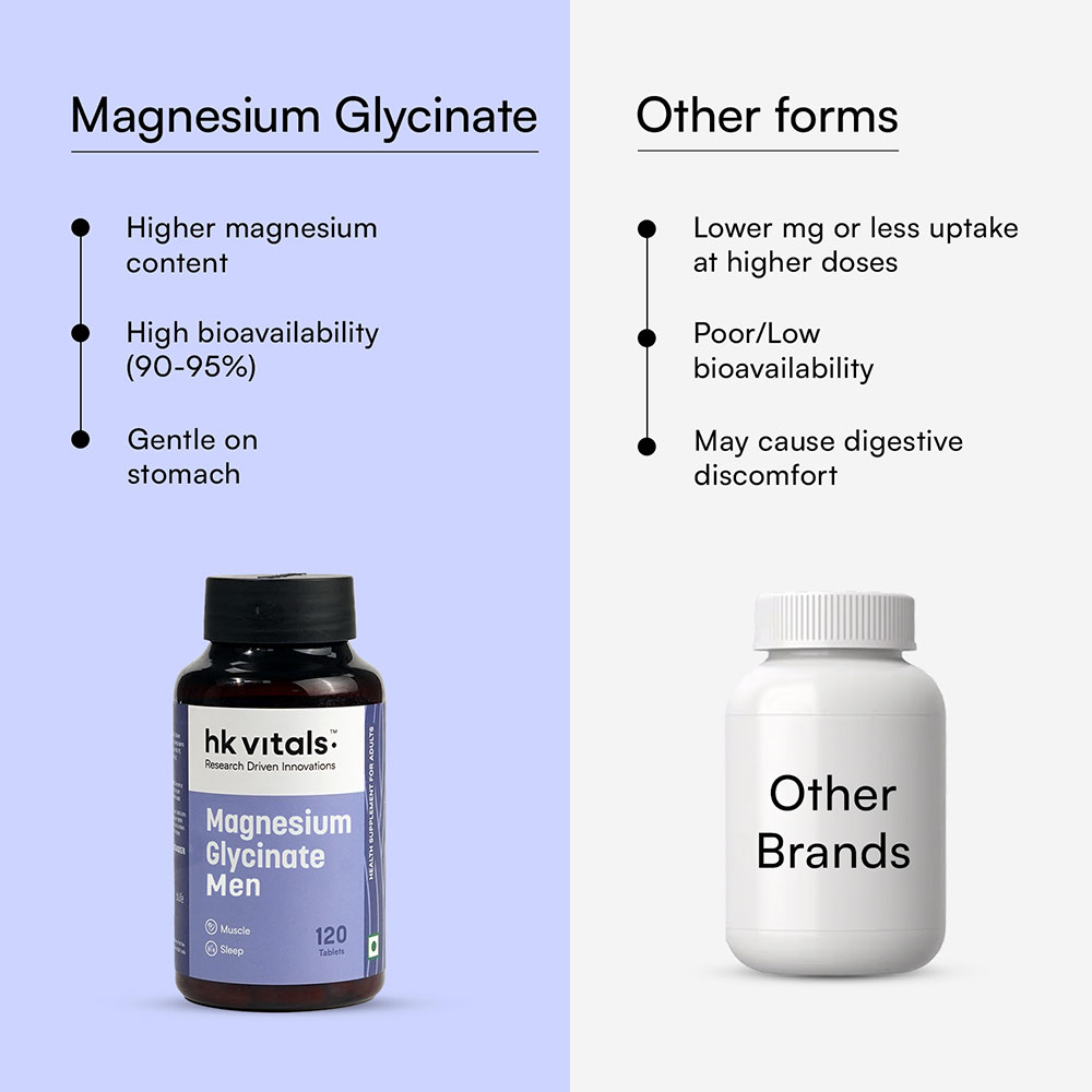 6 - HealthKart HK Vitals Magnesium Glycinate,  Unflavoured - Men  120 tablet(s)