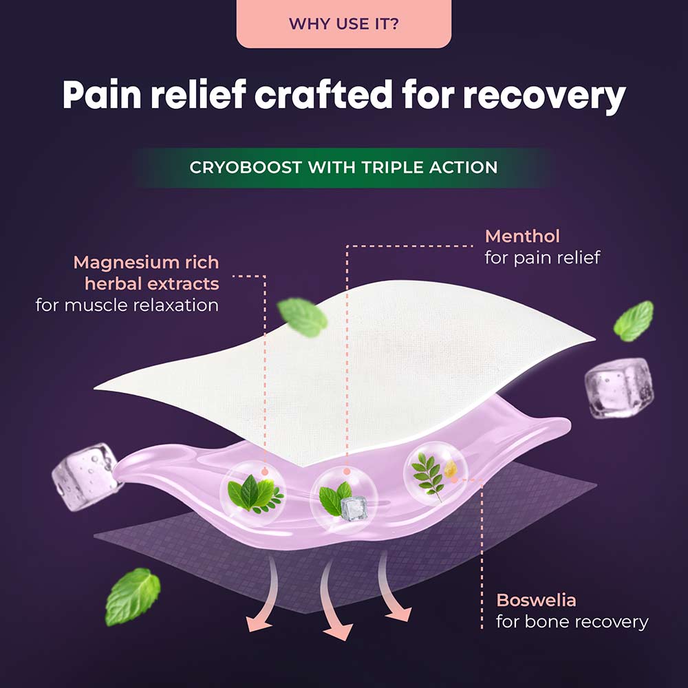 2 - betterhood Pain Relief & Recovery Patches,  5 Piece(s)/Pack 