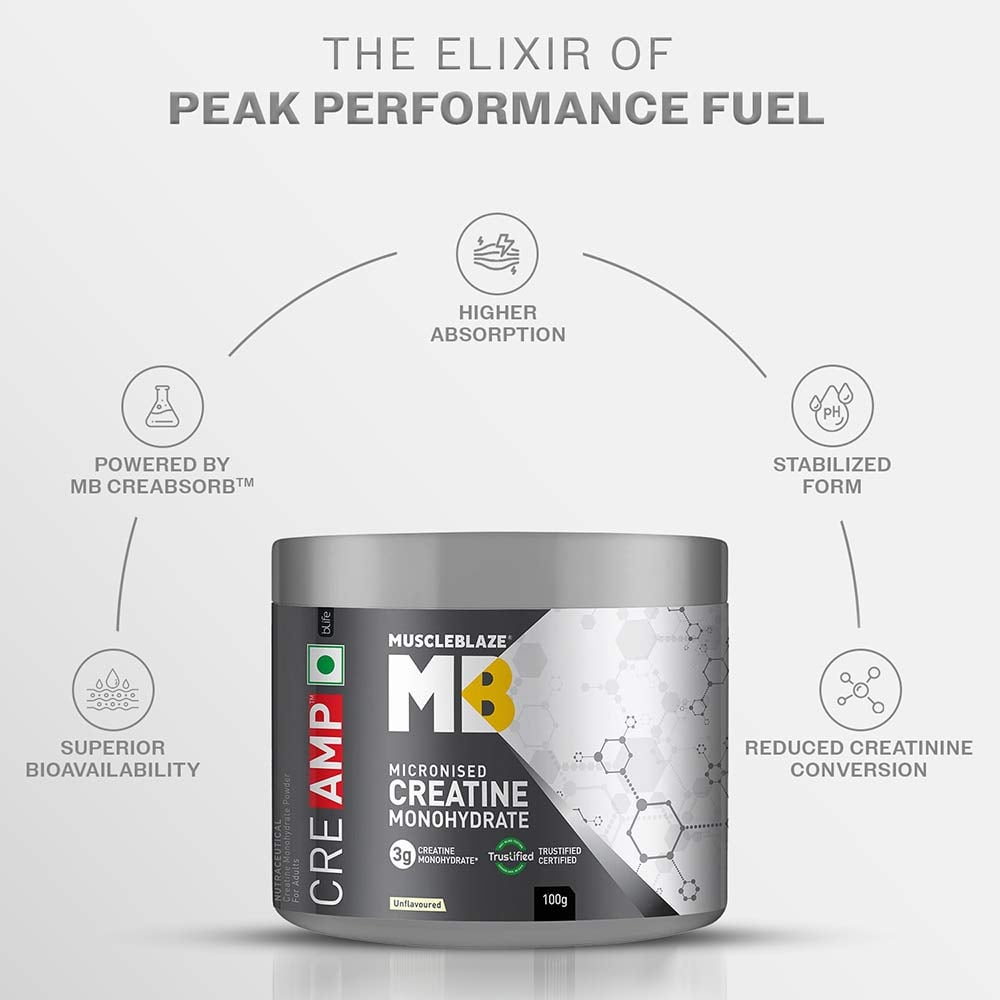 https://img6.hkrtcdn.com/41290/prd_4128905-MuscleBlaze-Creatine-Monohydrate-CreAMP-0.22-lb-Unflavoured_o.jpg