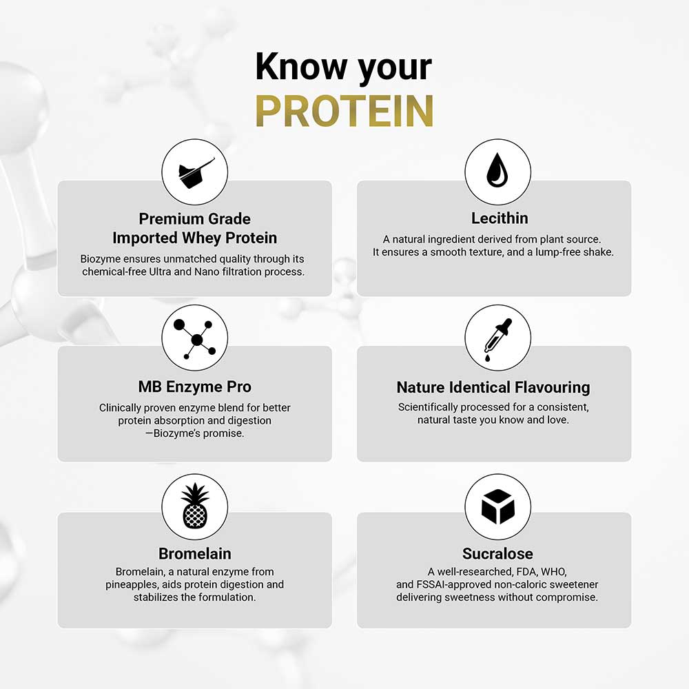https://img6.hkrtcdn.com/41346/prd_4134515-MuscleBlaze-Biozyme-Performance-Whey-4.4-lb-Butter-Cookie_o.jpg