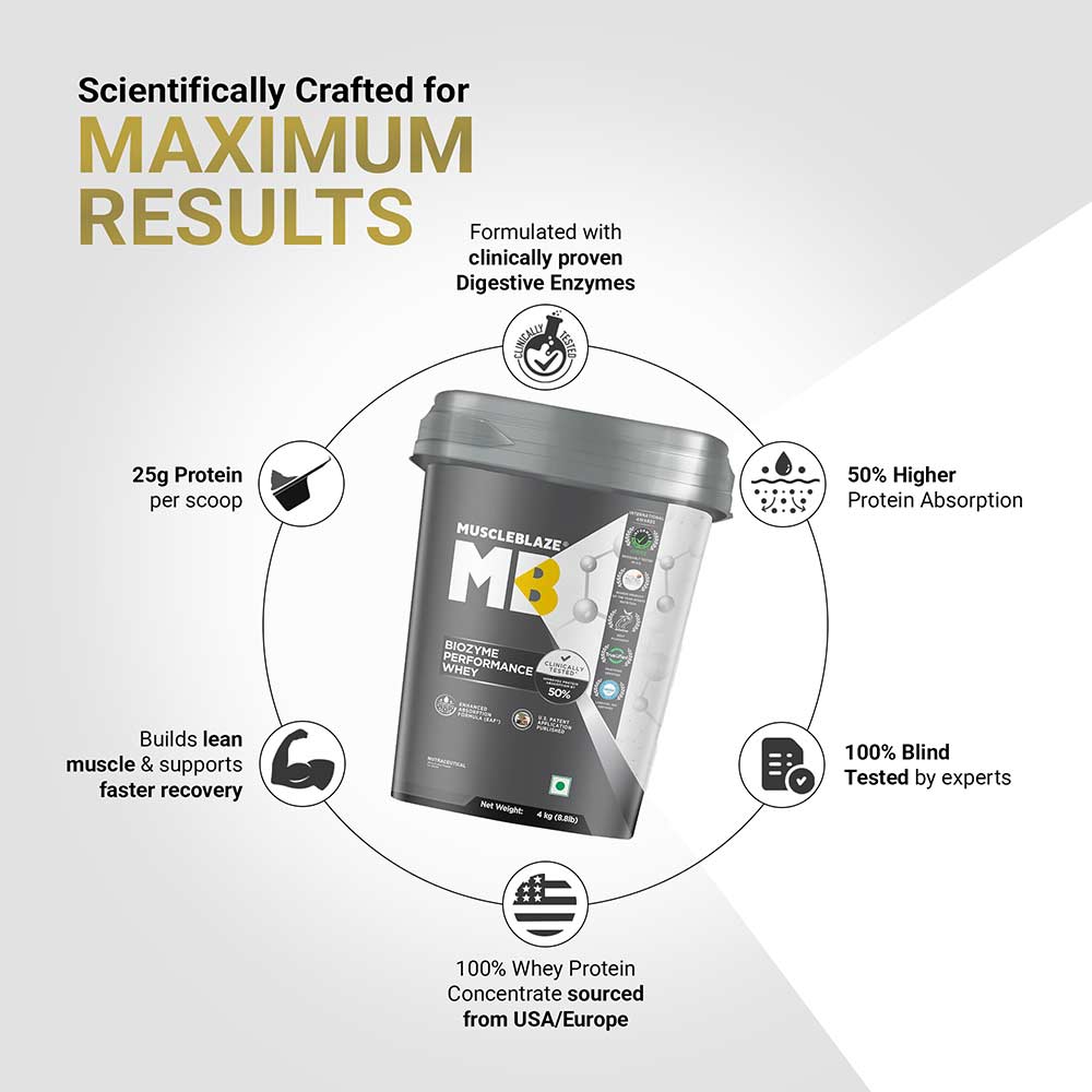 8 - MuscleBlaze Biozyme Performance Whey,  8.8 lb  Rich Chocolate