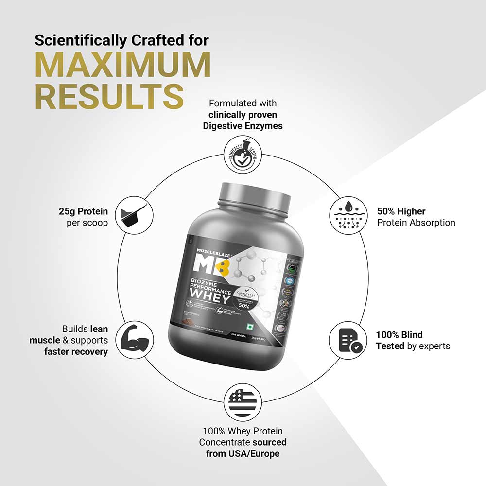 8 - MuscleBlaze Biozyme Performance Whey,  4.4 lb  Rich Chocolate 