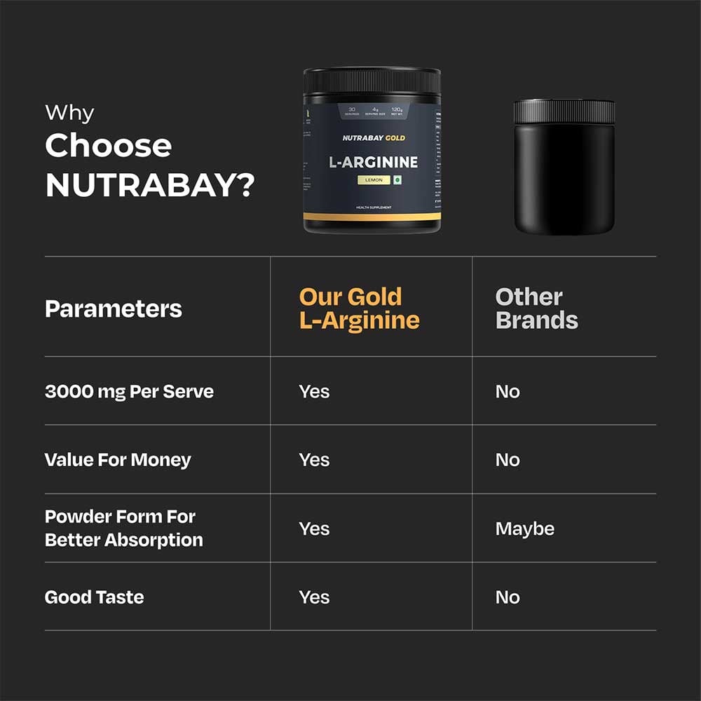 5 - Nutrabay Gold L-Arginine Lemon,  0.26 lb 